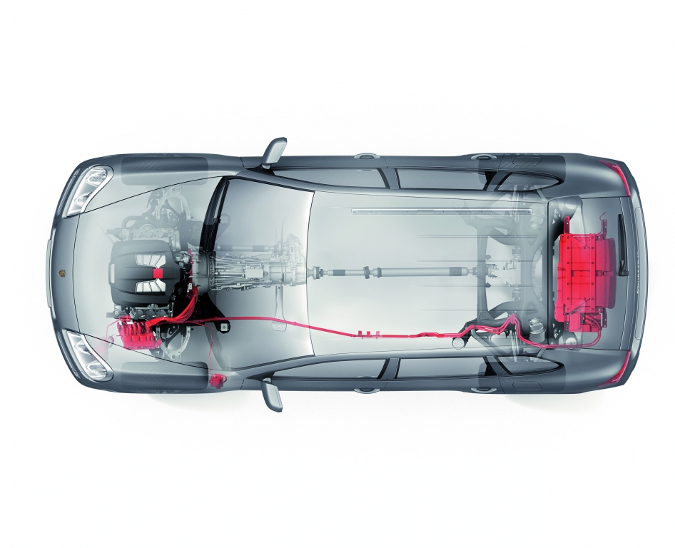 Porsche - Bild(12)