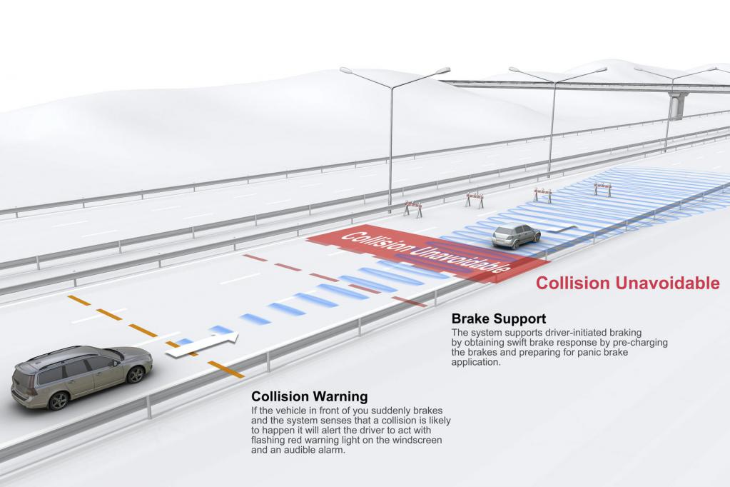 Ratgeber: Fahrerassistenzsysteme für die Verkehrssicherheit 