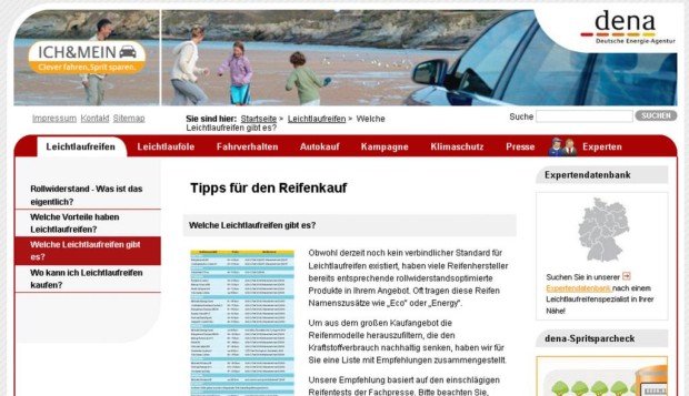 Sichere und sparsame Autoreifen aufgelistet 