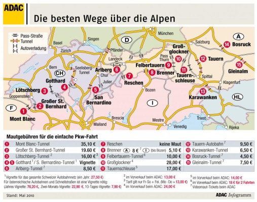 ADAC bietet vergünstigte Mauttickets an