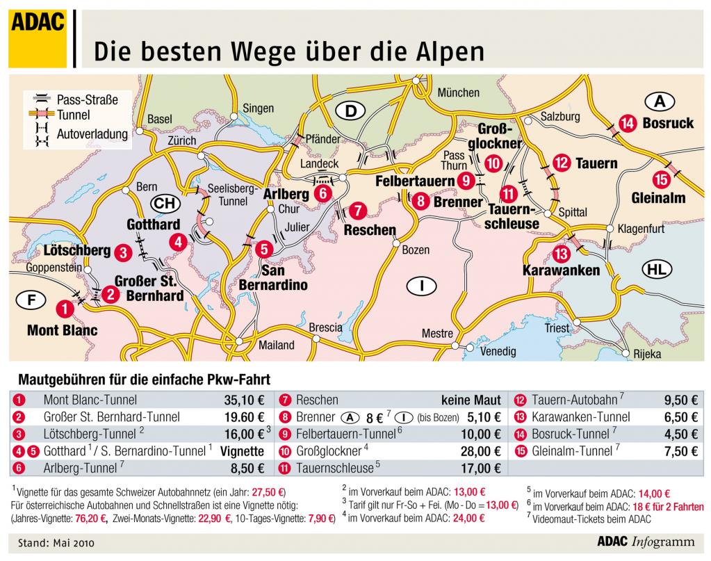 ADAC bietet vergünstigte Mauttickets an
