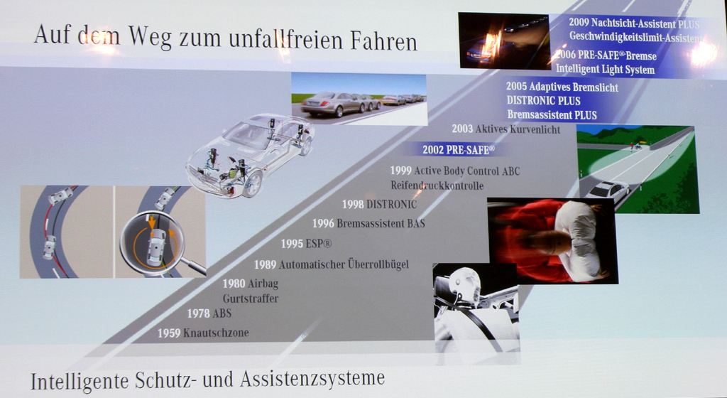 Automatisiertes Fahren: Auf dem Weg zum unfallfreien Fahren hat Mercedes schon eine Reihe von intelligenten Schutz- und Assistenzsystemen entwickelt. 
