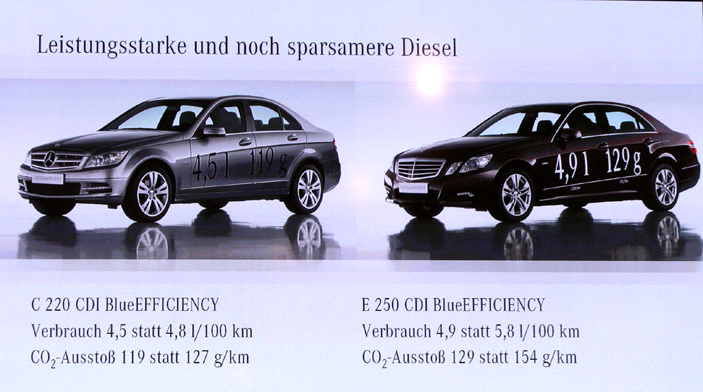 Mercedes Motoren: Die neuen leistungsstarken BlueEfficiency-Turbodiesel der Schwaben haben beim Normverbrauch schon eine vier vor dem Komma. 