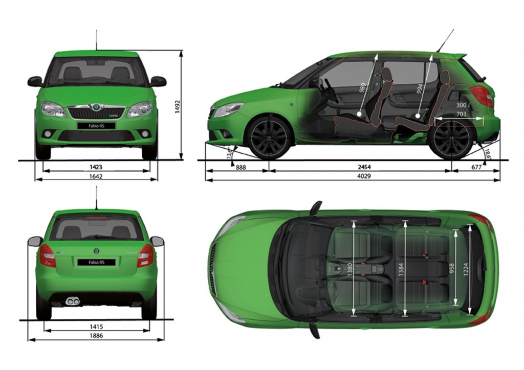 Skoda Fabia RS: Tschechischer PS-Zwerg 