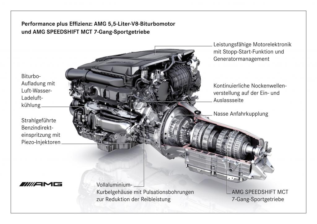 Der neue AMG V8-Sportmotor.