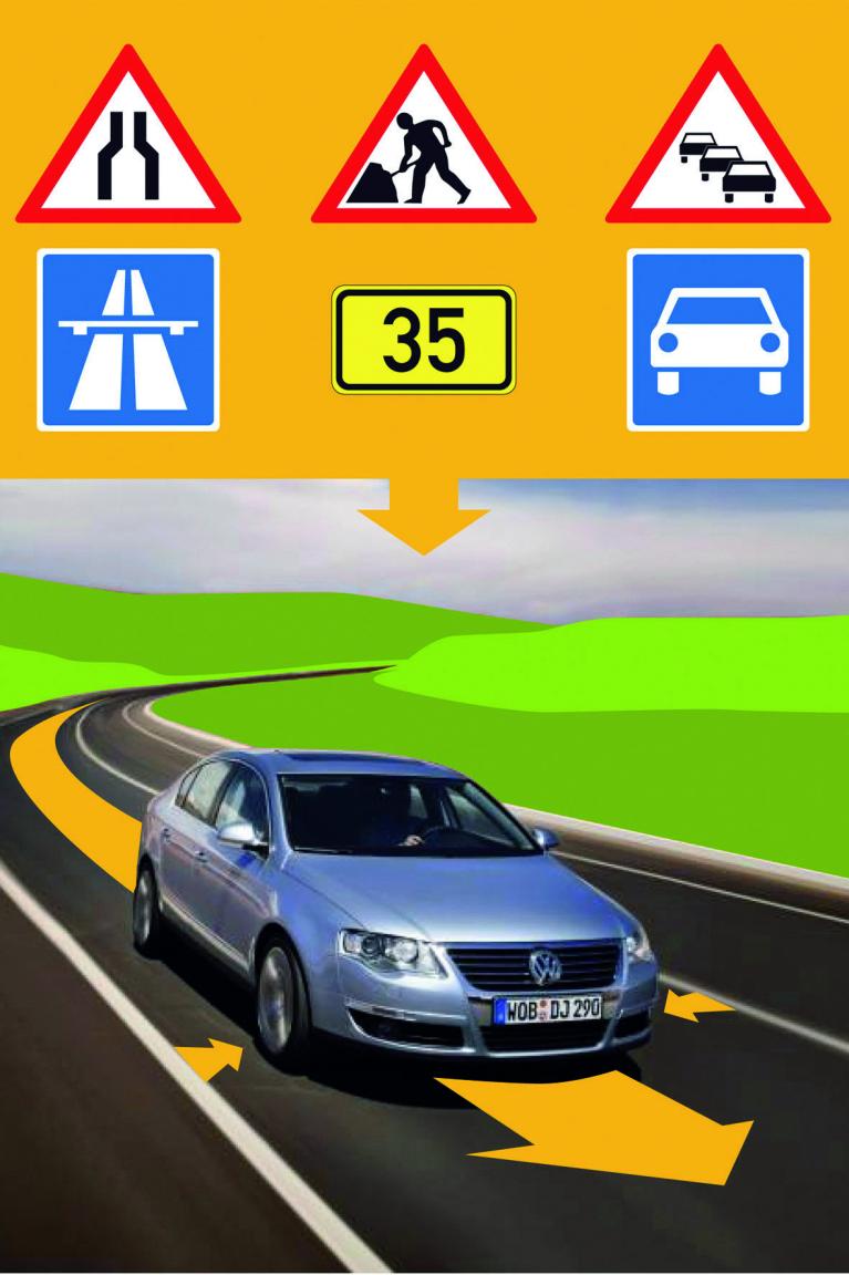 Forschungsprojekt AKTIV. Integrative Längs- und Querführungsfunktion mit situationsadaptiver Regelung der Fahrzeuggeschwindigkeit und Fahrspurposition.