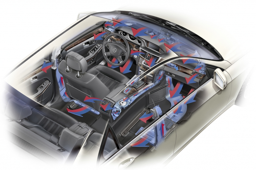 Mercedes-Benz E-Klasse: Die neu entwickelte THERMOTRONIC bietet Drei-Zonen-Wohlfühlkomfort und individuelle Klima-Stile – zum Beispiel „Diffuse“.