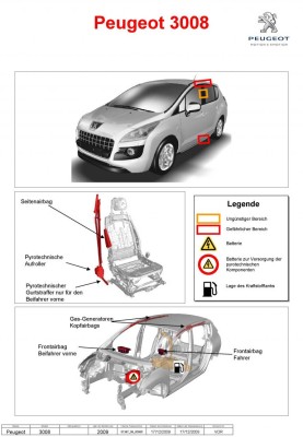 Peugeot bietet Rettungsblätter als Download an