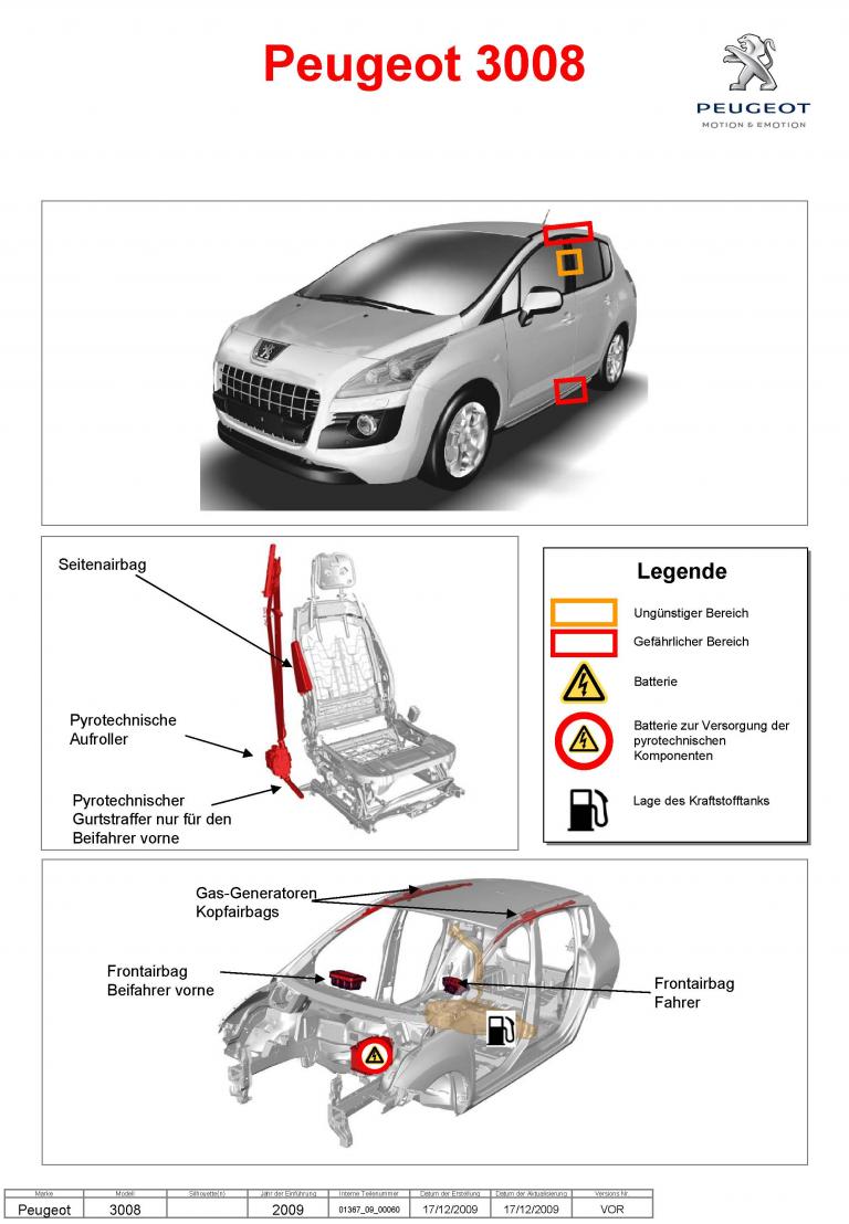 Peugeot bietet Rettungsblätter als Download an