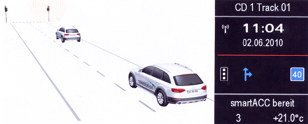 Skizze plus Anzeige für die empfohlene Geschwindigkeit bis zur Ampel. 