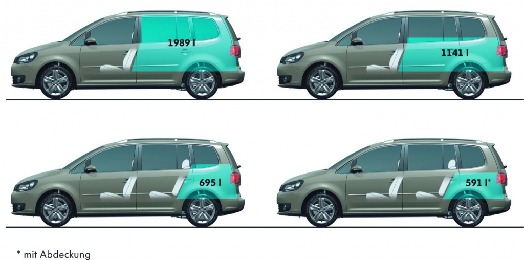 Volkswagen Touran.