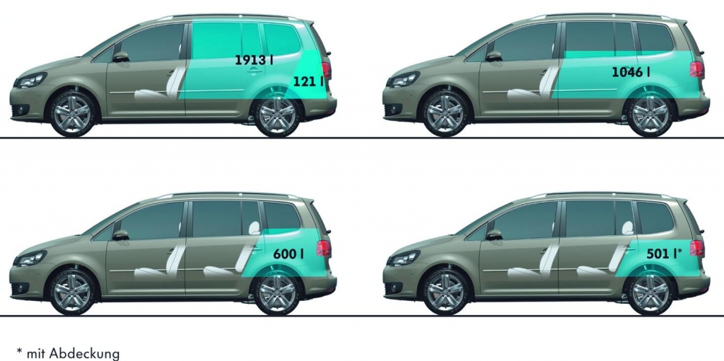 Volkswagen Touran.