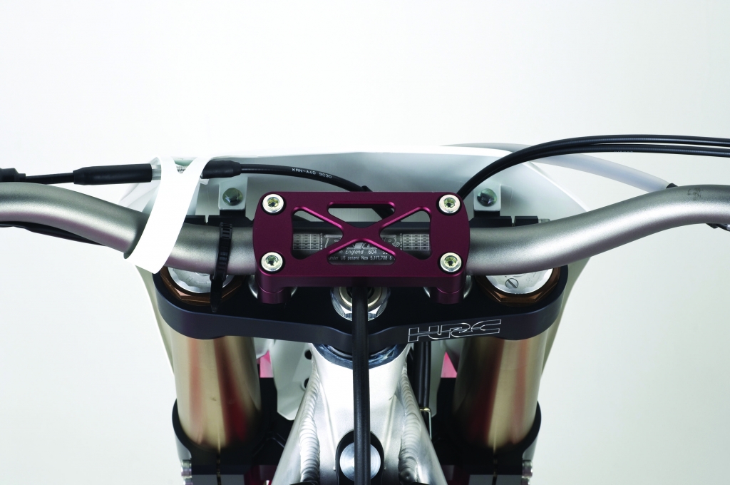 CRF250R