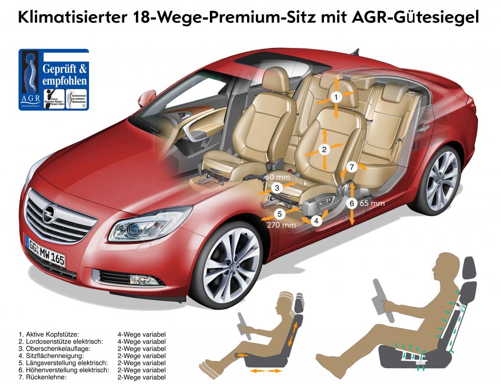 Opel Insignia auch mit Sitzkühlung
