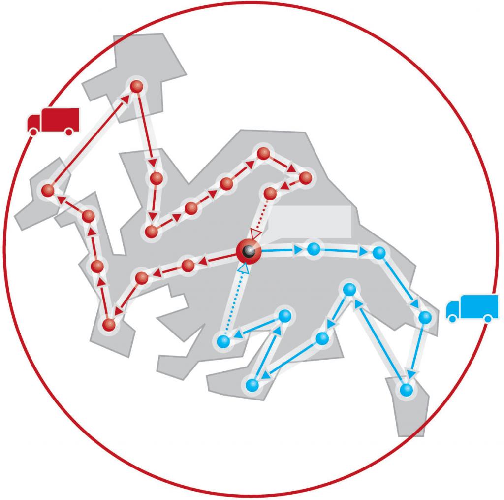 Optimale Tourenplanung mit der neuen Version von PTV Intertour.