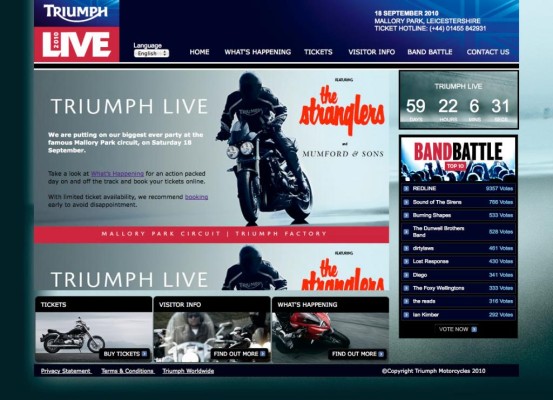 Triumph wird 20