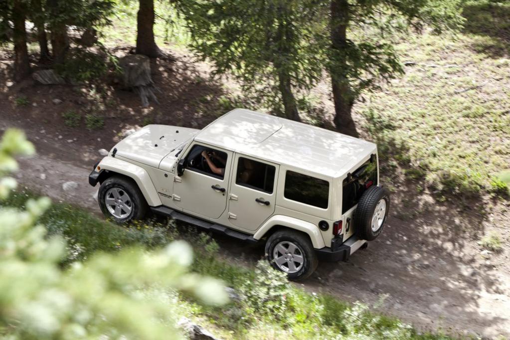 Jeep Wrangler: Jedermanns Sache 