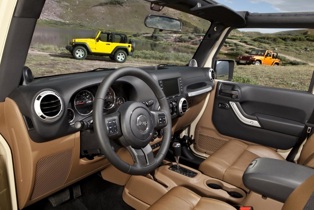 Jeep Wrangler: Jedermanns Sache 