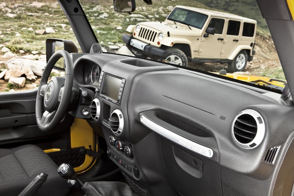 Jeep Wrangler: Jedermanns Sache 