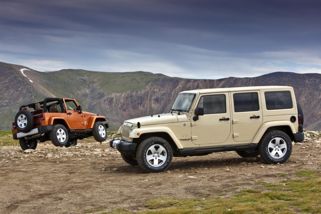Jeep Wrangler: Jedermanns Sache 