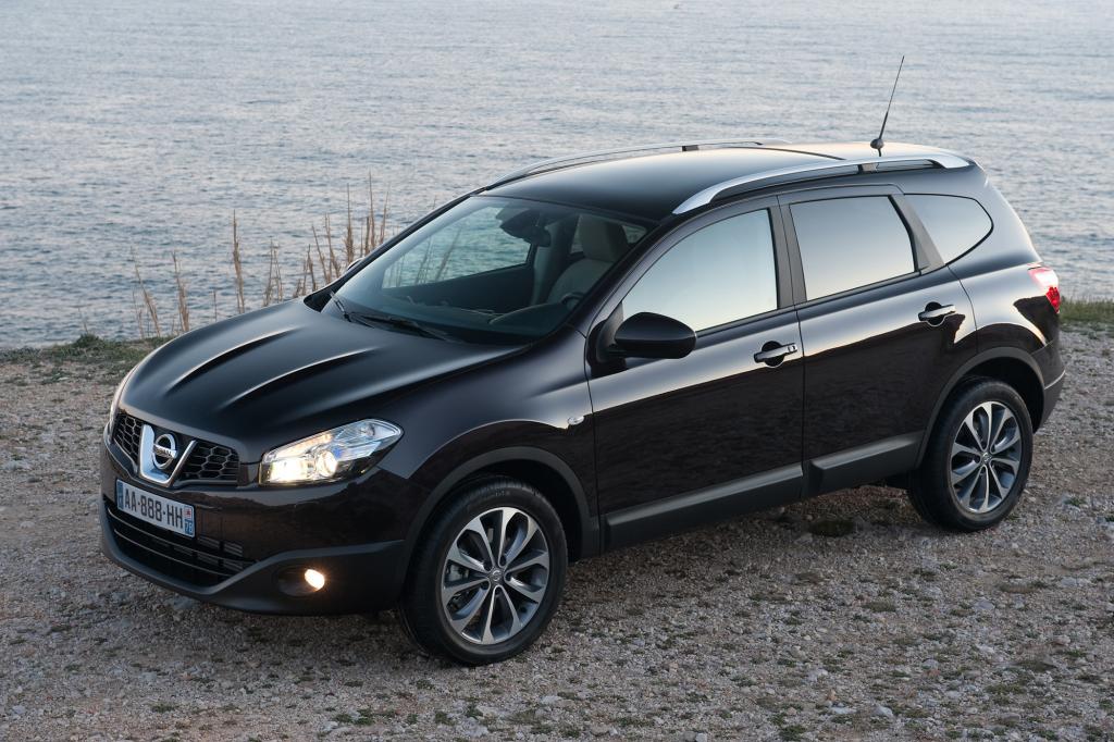 Der flexibelste is der Nissan Qashqai