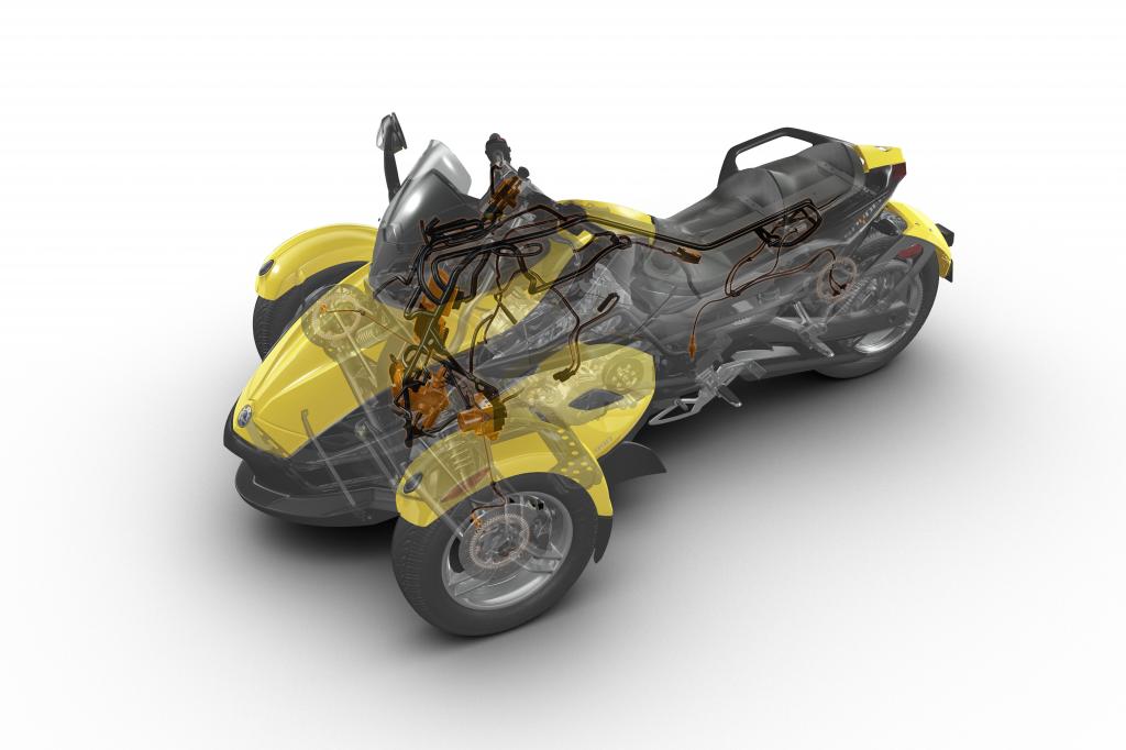 Fahrbericht Can Am Spyder Roadster RS: Cabrio oder Motorrad? 