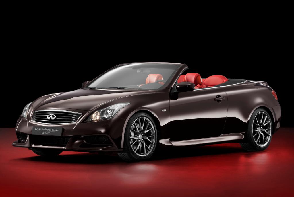 Paris 2010: Infiniti zeigt Hybridmodell M35h