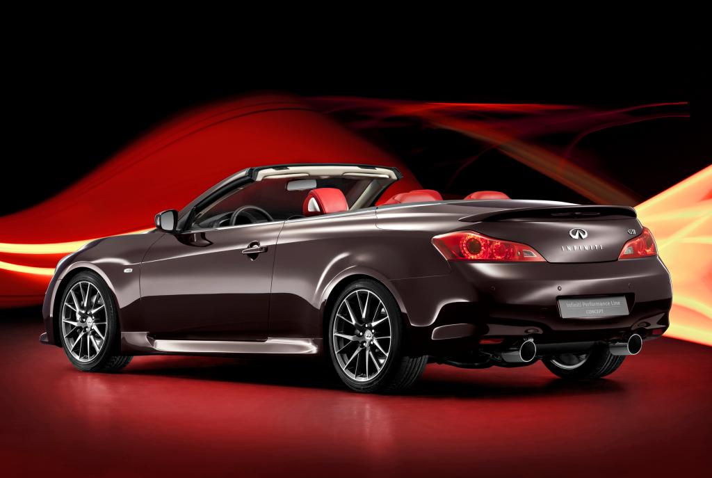 Paris 2010: Infiniti zeigt Hybridmodell M35h