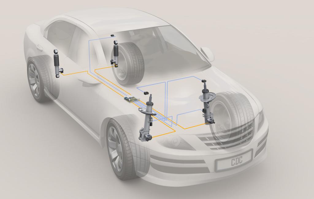 Den neuen Saab 9-5 gibt es optional mit dem elektronischen Dämpfungssystem CDC von ZF Sachs.