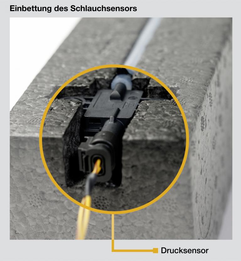 Einbettung des Schlauchsensors von Continental.