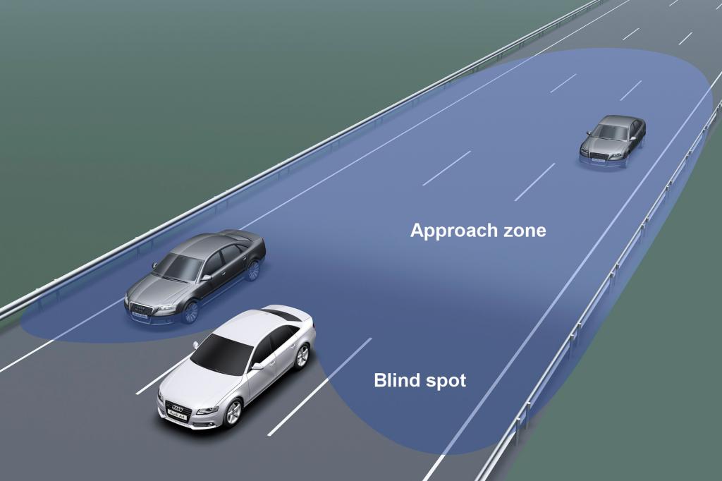 EuroNCAP - Die besten Fahrer-Assistenten