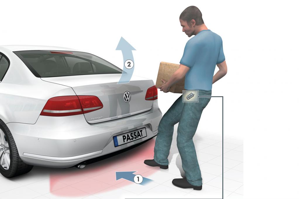 VW: Der Kick mit dem Kofferraum 