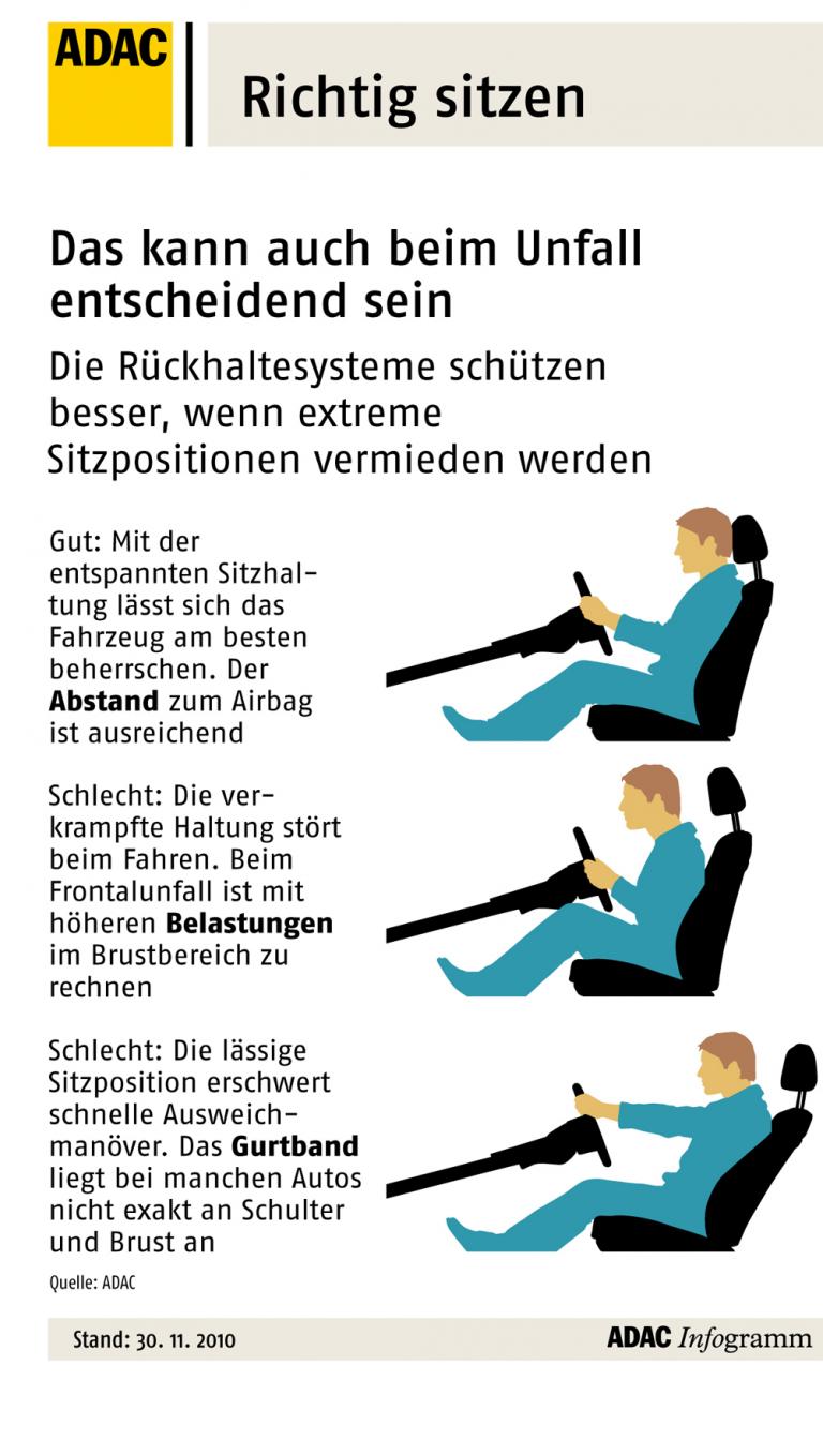 Gurte und Airbags helfen nur dem Norm-Mann optimal