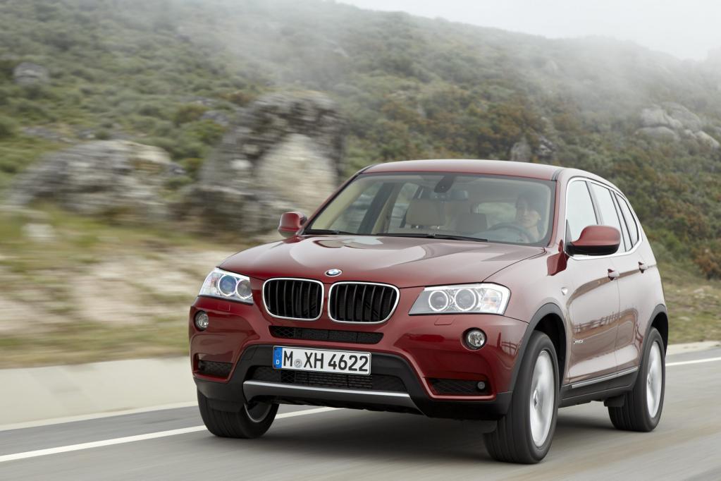 BMW Group: Weltweit erfolgreich 