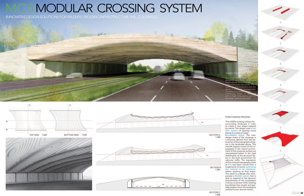 Design-Wettbewerb: Autobahnüberquerung für Tiere