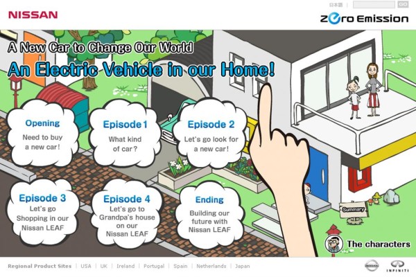 Nissan: Mit Comic-Kindern für den Klimaschutz  