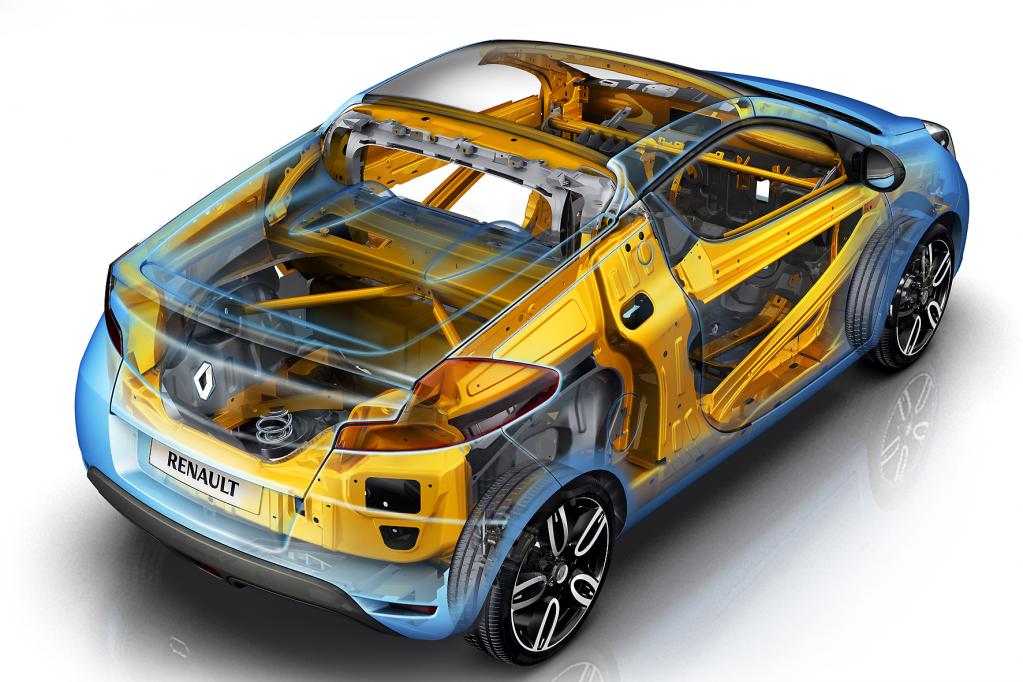 Fahrbericht Renault Wind: Das himmlische Kind 