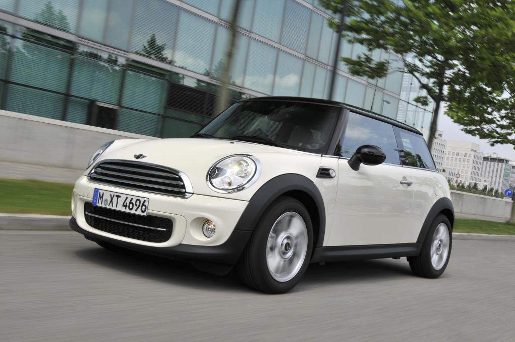 Mini ist 
