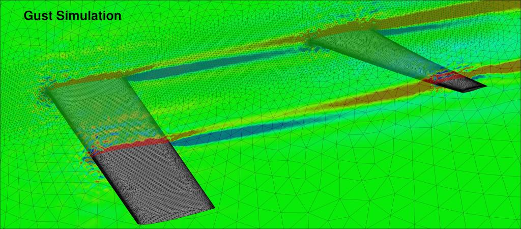 Simulation für grüne Flugzeuge - Berechnung eines Flügels am Computer