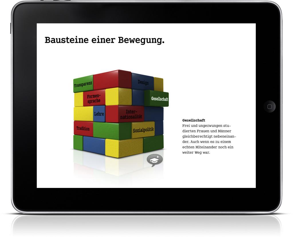 Smart iPad App.