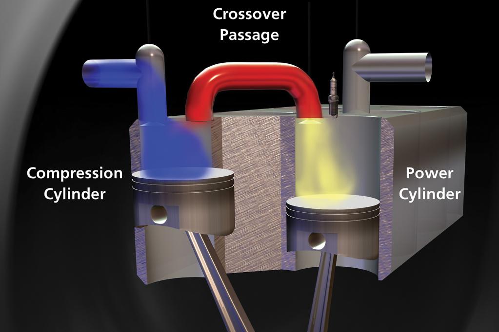 Test bestanden: Scuderi-Motor mit enormem Sparpotenzial 