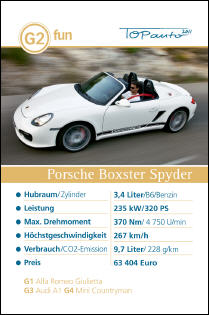 auto.de-Gewinnspiel: Auto-Quartett 