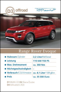 auto.de-Gewinnspiel: Auto-Quartett 