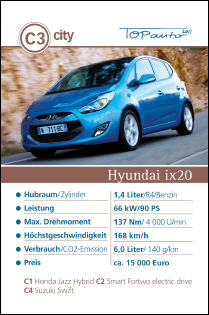 auto.de-Gewinnspiel: Auto-Quartett 
