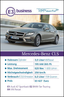auto.de-Gewinnspiel: Auto-Quartett 