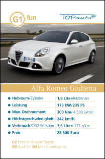auto.de-Gewinnspiel: Auto-Quartett 