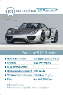 auto.de-Gewinnspiel: Auto-Quartett 