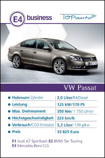 auto.de-Gewinnspiel: Auto-Quartett 