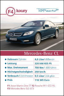 auto.de-Gewinnspiel: Auto-Quartett 