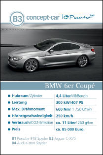 auto.de-Gewinnspiel: Auto-Quartett 